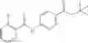 Fig. 49 - Factor XIa Inhibitors