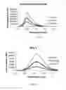Fig. 14 - Activatable fluorogenic compounds and uses thereof as near infrared probes