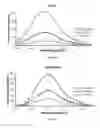 Fig. 17 - Activatable fluorogenic compounds and uses thereof as near infrared probes