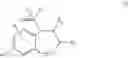 Fig. 02 - RORγ modulators