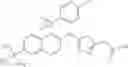 Fig. 65 - RORγ modulators