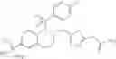 Fig. 67 - RORγ modulators