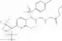 Fig. 71 - RORγ modulators