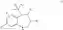 Fig. 76 - RORγ modulators