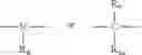 Fig. 77 - RORγ modulators