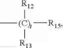 Fig. 84 - RORγ modulators