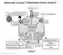 Fig. 06 - Composition and methods for the treatment of CaMKK2-mediated disorders