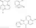 Fig. 13 - Composition and methods for the treatment of CaMKK2-mediated disorders