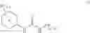 Fig. 06 - TrkA kinase inhibitors, compositions and methods thereof