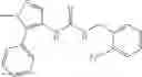 Fig. 48 - TrkA kinase inhibitors, compositions and methods thereof