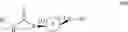 Fig. 673 - Kinase inhibitors