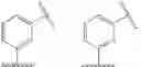 Fig. 09 - Macrocyclic compounds as IRAK1/4 inhibitors and uses thereof