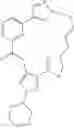 Fig. 65 - Macrocyclic compounds as IRAK1/4 inhibitors and uses thereof