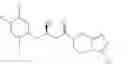 Fig. 03 - Method for preparing a sitagliptin intermediate