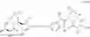Fig. 85 - HEPATITIS C VIRUS INHIBITORS