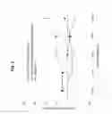 Fig. 03 - Compounds and methods for preventing or treating sensory hair cell death