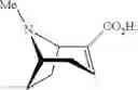 Fig. 40 - Compounds and methods for preventing or treating sensory hair cell death