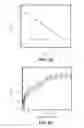 Fig. 05 - Tunable electrical conductivity in metal-organic framework thin film devices