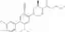 Fig. 131 - Therapeutically active compositions and their methods of use