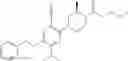 Fig. 167 - Therapeutically active compositions and their methods of use