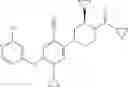 Fig. 596 - Therapeutically active compositions and their methods of use
