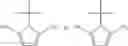 Fig. 22 - Metathesis catalysts and methods thereof