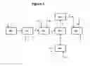 Fig. 02 - Integrated process for treating recycled streams of PET and PTT