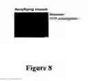 Fig. 09 - Methods for inducing glucose uptake