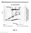 Fig. 02 - Metabolically optimized cell culture