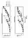 Fig. 09 - Metabolically optimized cell culture