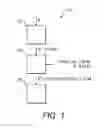 Fig. 02 - PROCESS GAS ABATEMENT