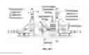 Fig. 167 - Systems and methods for blood glucose and other analyte detection and measurement using collision computing