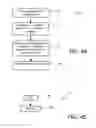 Fig. 05 - Spectroscopic characterization of seafood