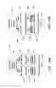 Fig. 09 - Spectroscopic characterization of seafood