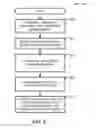 Fig. 07 - Flight vehicle autopilot