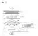 Fig. 08 - METHOD AND APPARATUS FOR PROCESSING MAGNETIC RESONANCE IMAGE