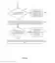 Fig. 06 - Presenting a menu at a mobile device