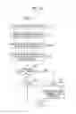 Fig. 12 - Memory device for internally performing read-verify operation, method of operating the same, and memory system including the same