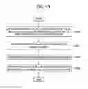 Fig. 21 - Memory device for internally performing read-verify operation, method of operating the same, and memory system including the same