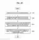 Fig. 22 - Memory device for internally performing read-verify operation, method of operating the same, and memory system including the same