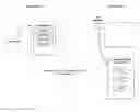 Fig. 01 - Dynamic code generation and memory management for component object model data constructs