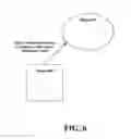 Fig. 07 - Dynamic code generation and memory management for component object model data constructs