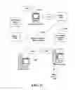 Fig. 12 - Dynamic code generation and memory management for component object model data constructs