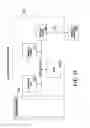 Fig. 13 - Dynamic code generation and memory management for component object model data constructs