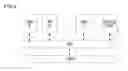 Fig. 05 - System for selecting a task to be executed according to an output from a task control circuit