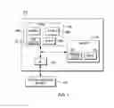 Fig. 02 - System level testing of multi-threading functionality including building independent instruction streams while honoring architecturally imposed common fields and constraints