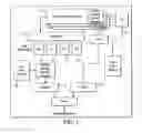 Fig. 02 - Prioritising of instruction fetching in microprocessor systems