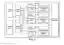Fig. 03 - Prioritising of instruction fetching in microprocessor systems