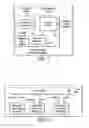 Fig. 04 - Prioritising of instruction fetching in microprocessor systems