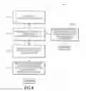 Fig. 09 - Dynamic configuration of a multiprocessor system